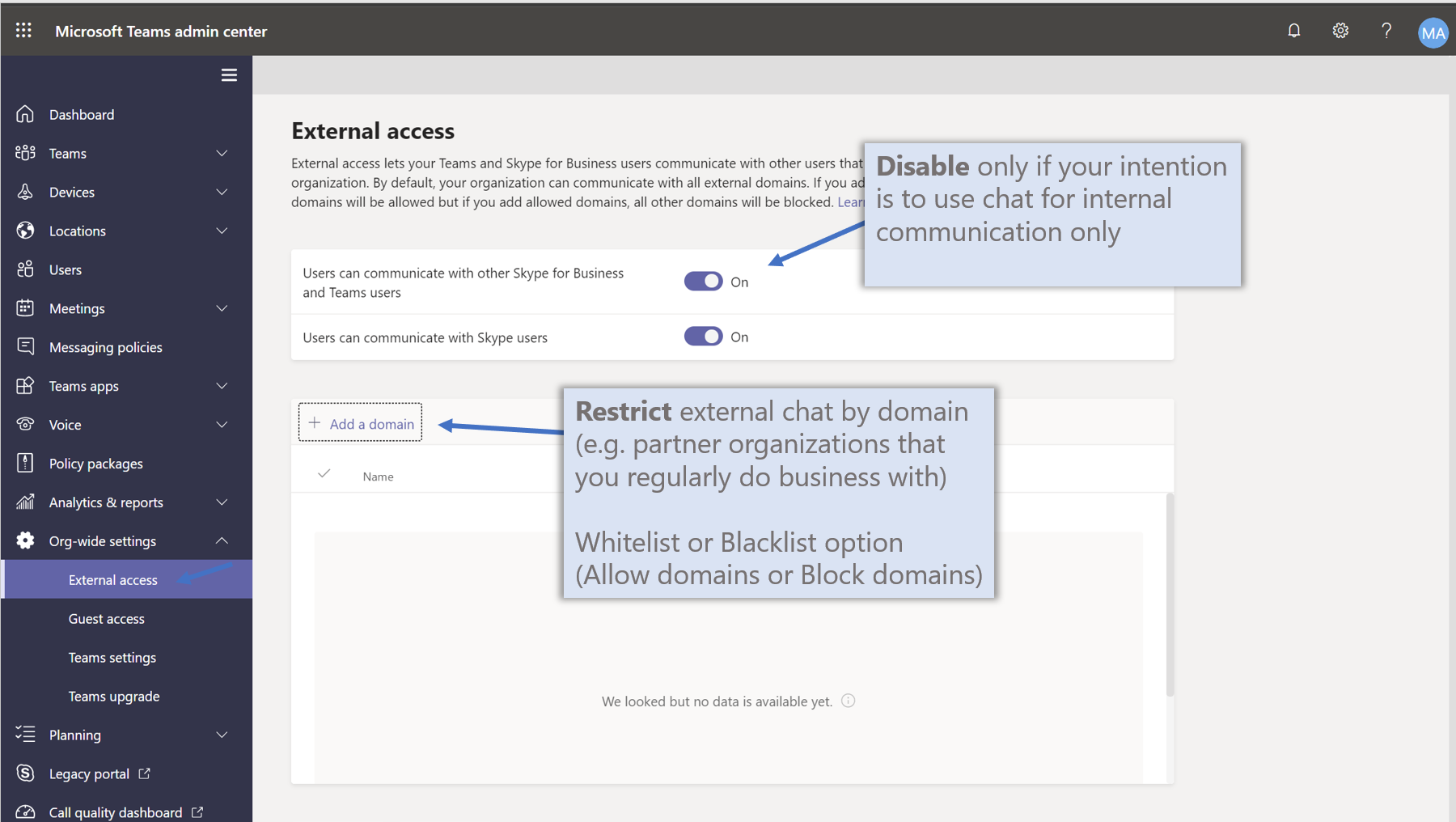 Teams - External access settings